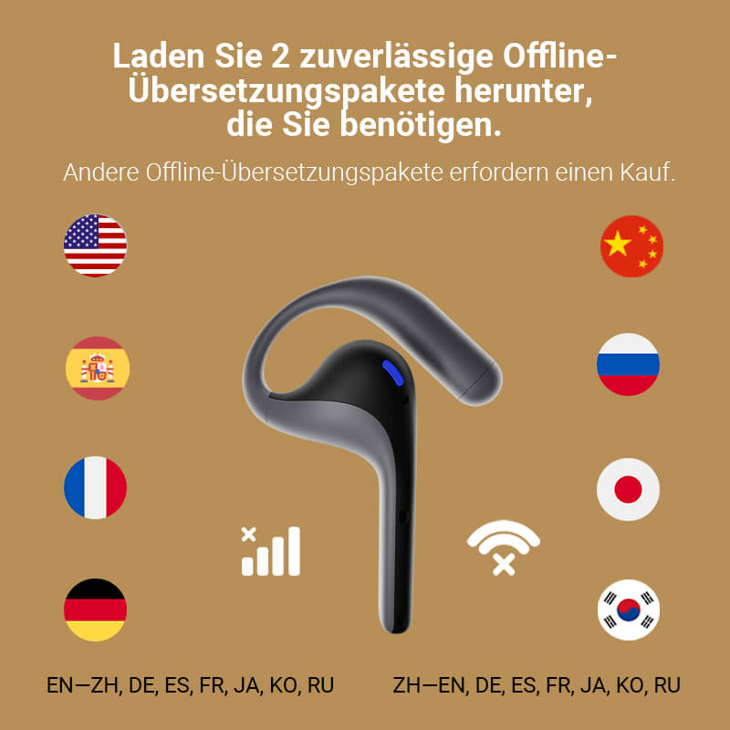 W4 Pro KI-Dolmetscher-Kopfhörer