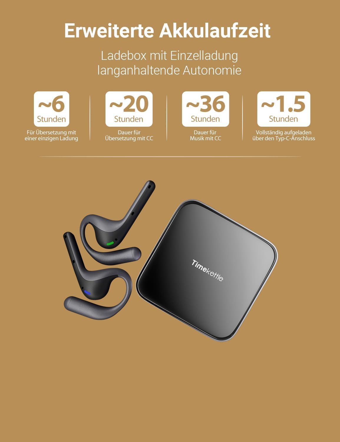 W4 Pro KI-Dolmetscher-Kopfhörer