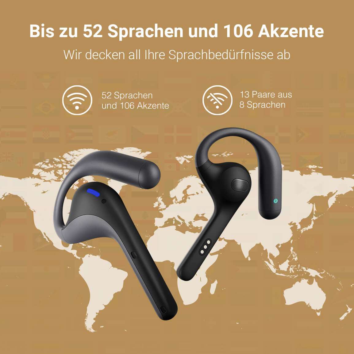 W4 Pro KI-Dolmetscher-Kopfhörer