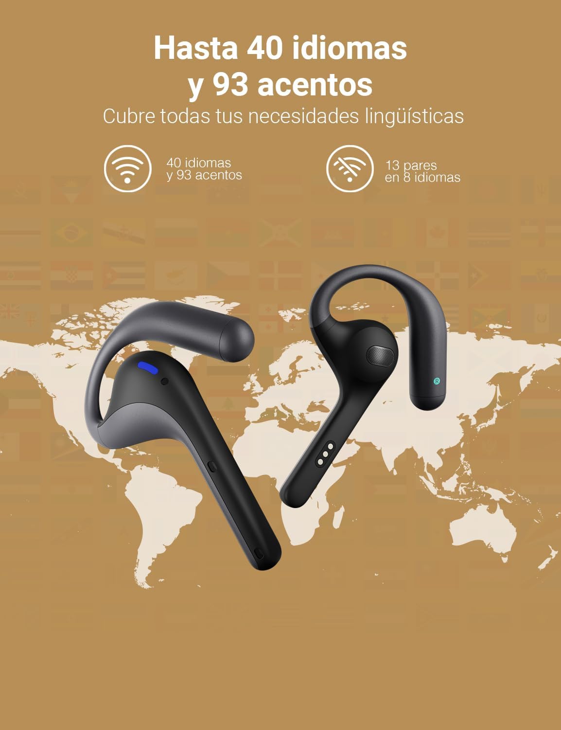 W4 Pro KI-Dolmetscher-Kopfhörer