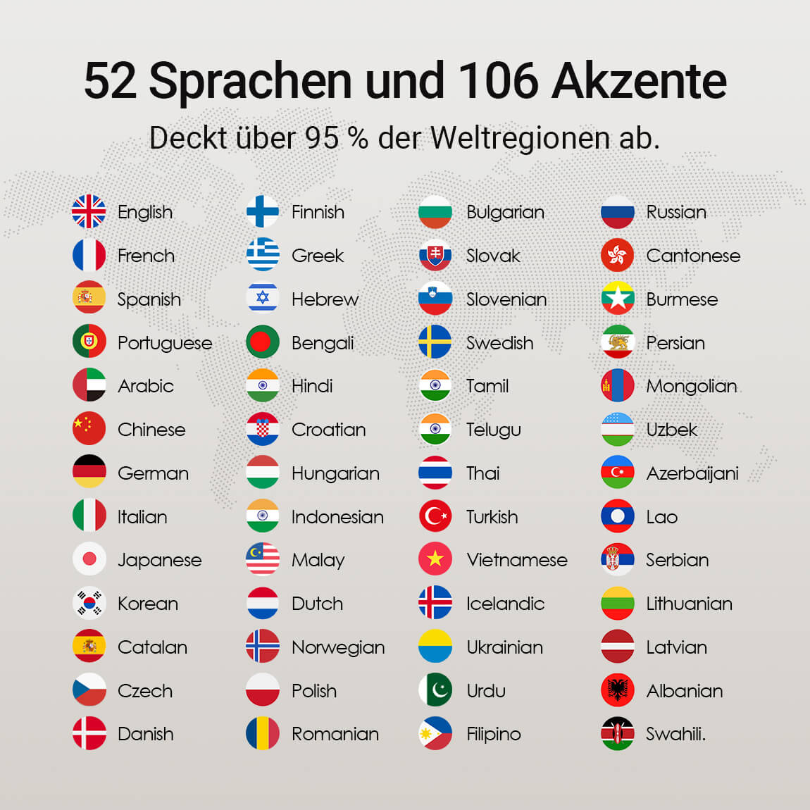 W4 KI-Dolmetscher-Ohrhörer