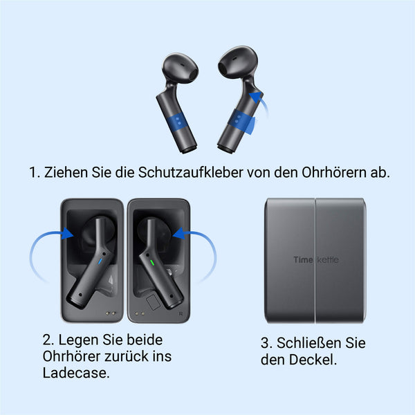 Schutzaufkleber entfernen